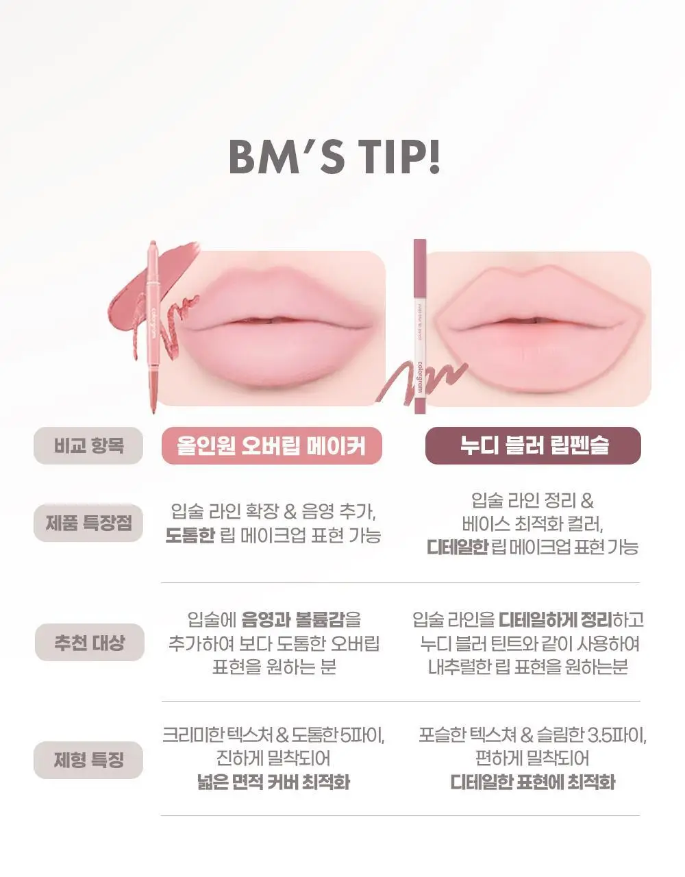 [블러립확장]컬러그램 누디 블러 립펜슬 5COLOR 상세페이지 15